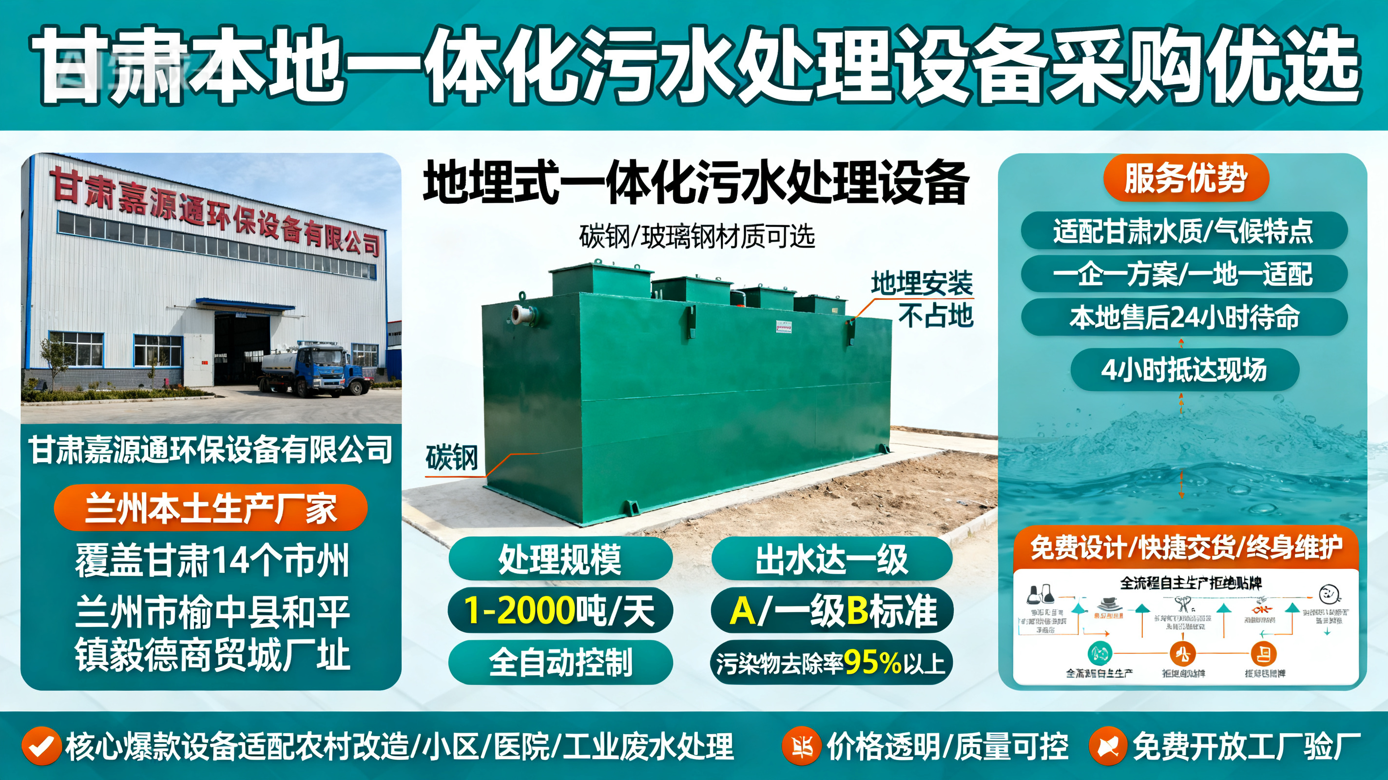甘肃采购梁子湖一体化梁子湖污水处理设备_优先选本地生产厂家_直...式解决甘肃污水处理需求_选本地实体厂家_靠谱有保障.jpeg